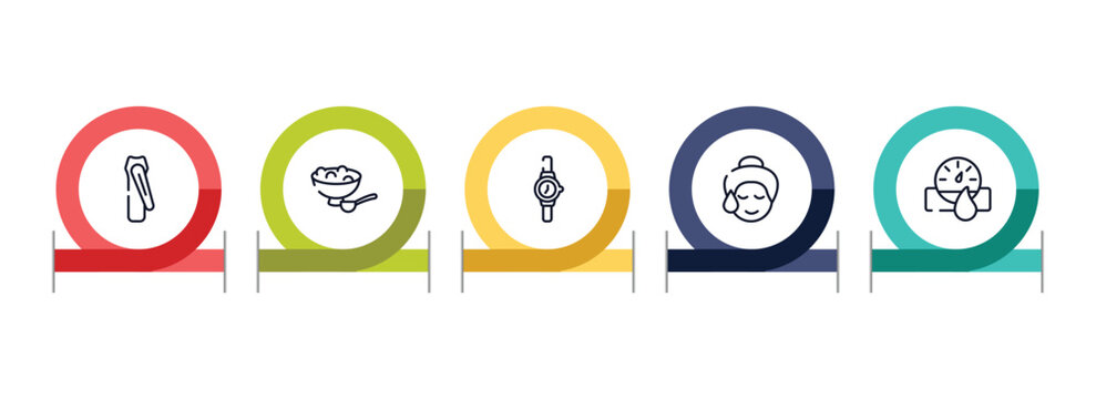 sauna outline icon set featuring nail clippers, salt, wrist watch, glowing skin icons.