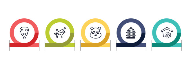 pet shop outline icon set featuring snake head, washing the dog, panda bear head, bird cage icons. © VectorStockDesign