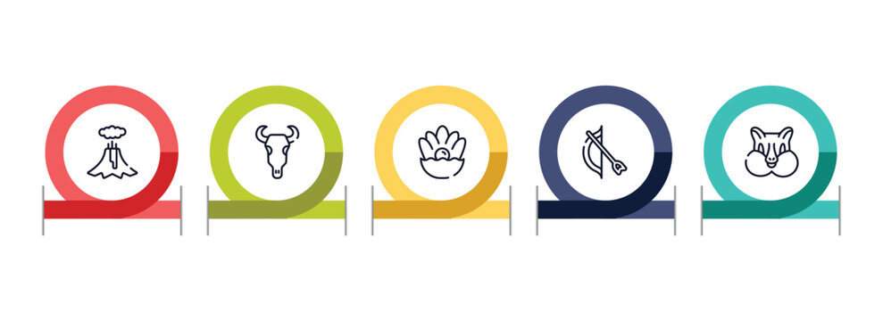 animal head outline icon set featuring volcano, bull skull, pearl, bow and arrow icons.