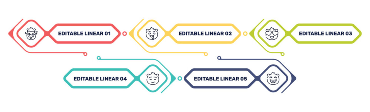 emoji outline icon set featuring exploding head emoji, drool emoji, in love calm icons.