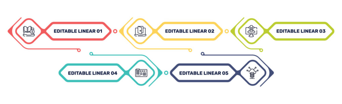 network architecture outline icon set featuring tuition, backdoor, spyware, motherboard icons.