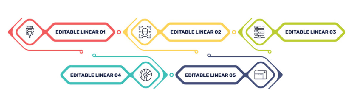 responsive design outline icon set featuring dvi, face recognition, hosting server, blu ray icons.