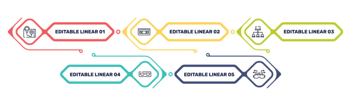 ai for earth outline icon set featuring navigator, vhs, site map, hdmi port icons.