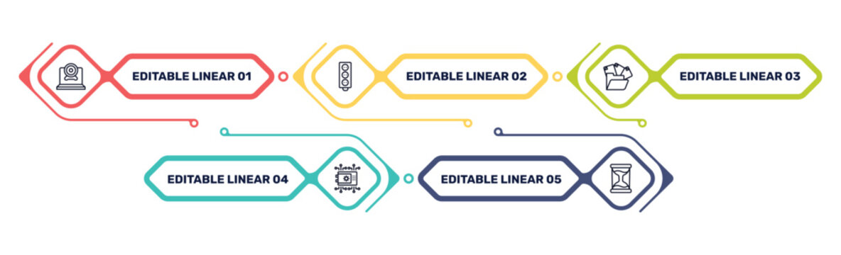 computer applications outline icon set featuring webcamera, circuit board, unstructured data, crypto vault icons.