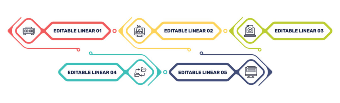 online learning outline icon set featuring digital clock, data loss, grades, data synchronization icons.