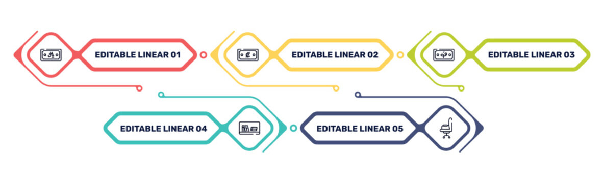 blockchain outline icon set featuring spy, speed test, rewards, basic needs icons.
