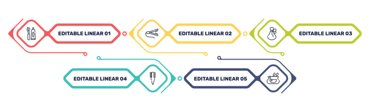 pretty outline icon set featuring toothbrush and toothpaste, hair straightner, french perfume, two side comb icons.