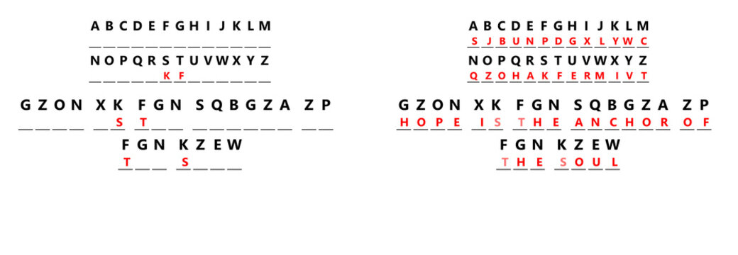  Coded message using monoalphabetic cipher, cryptogram with solution path, logic puzzle for developing reasoning skills