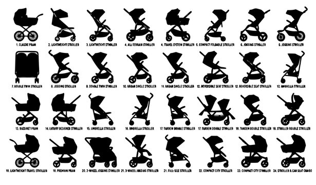 Baby Stroller Collection Vector Set with Modern Travel Twin and Luxury Pram Designs