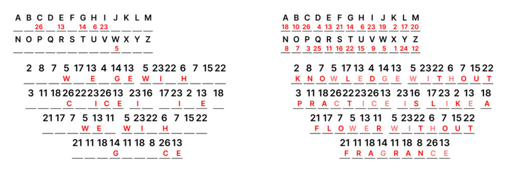 Encrypted saying using number substitution cipher, cryptogram for puzzle enthusiasts, mental agility test game