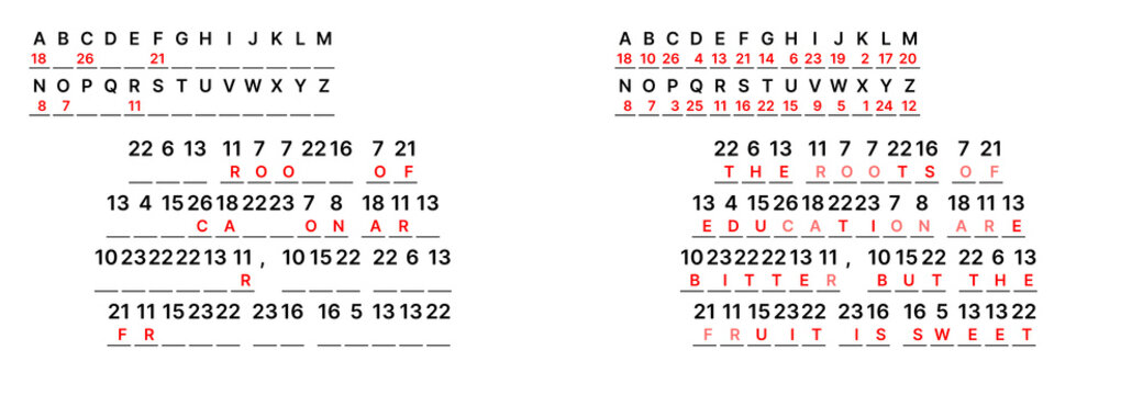  Secret message encrypted with digit letter replacement, cryptogram puzzle for beginners, fun code cracking activity book
