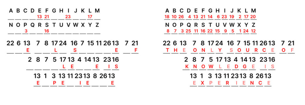 Number substitution cipher cryptogram with coded message, digits instead of letters, logic game for code breaking skills