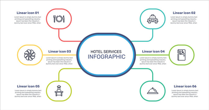 hotel services outline icon set featuring plate, knife and fork, taxi transportation, prayer room, airport worker icons.
