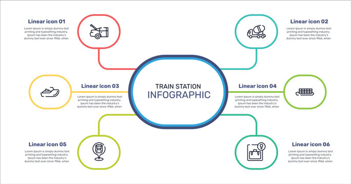 train station outline icon set featuring trunk open, concrete mixer truck side view, container ship side view, checkpoint icons.