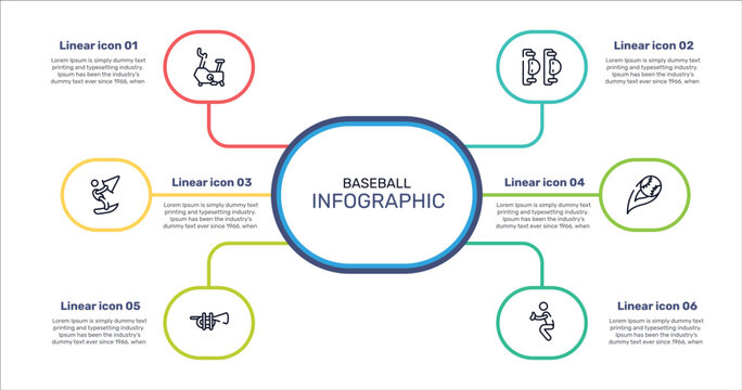baseball outline icon set featuring stationary bicycle, elbow pads, strike, ets icons.