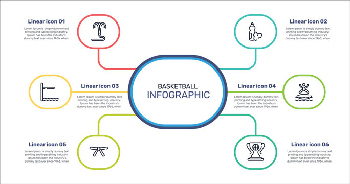 basketball outline icon set featuring grappling hook, food and drink, blobbing, black belt icons.