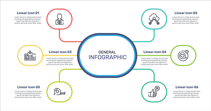 general outline icon set featuring x-ray, internet of things, message app, tape measure icons.
