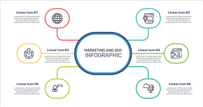 marketing and seo outline icon set featuring big globe, custom coding, seo strategy, user review icons.
