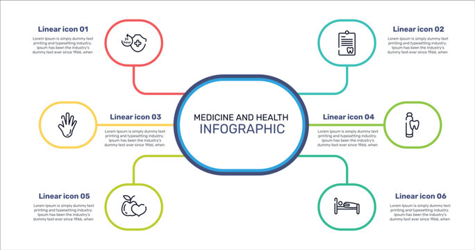 medicine and health outline icon set featuring 24 hours medical assistance, note on a clipboard, toothpaste tube, healthy food for heart health care icons.
