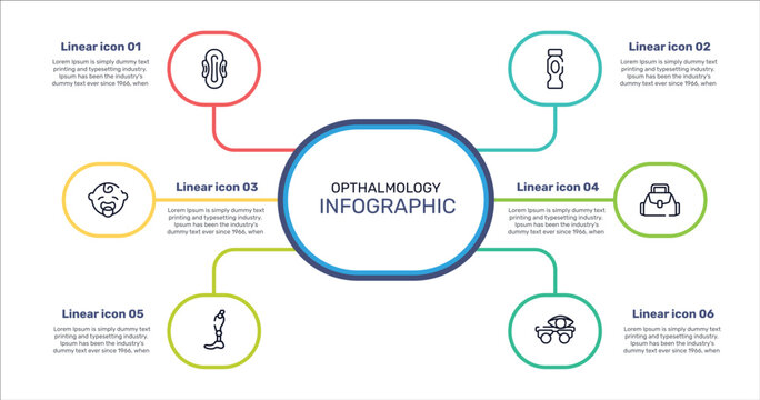 opthalmology outline icon set featuring sanitary napkin, hydratation, baby bag, prothesis icons.