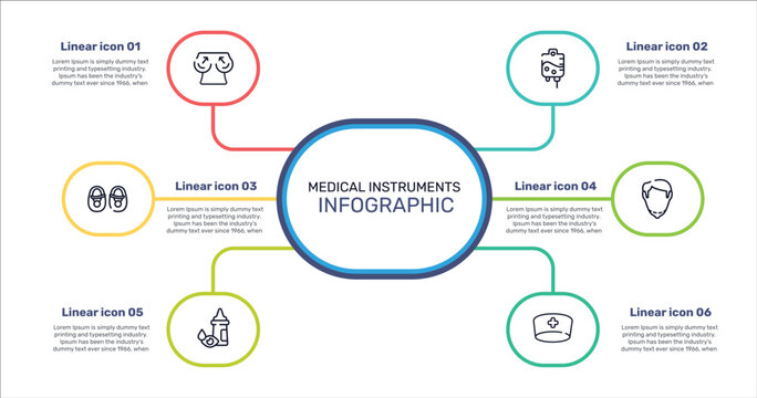 medical instruments outline icon set featuring boobs, iv, chin, eye drop icons.
