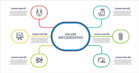 college outline icon set featuring magnetism, medicines, hopscotch, orbit icons. © VectorStockDesign