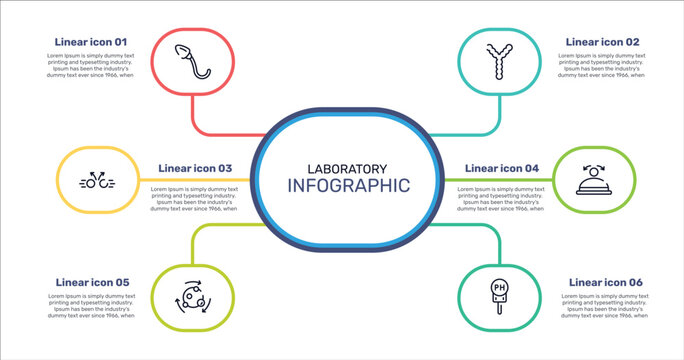 laboratory outline icon set featuring spermatozoon, chromosome, convex, metabolism icons.