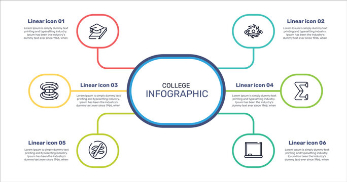 college outline icon set featuring thesis, black hole, sigma, is approximately equal to icons.
