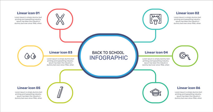 back to school outline icon set featuring chromosomes, curtain, fertilization, slash icons.