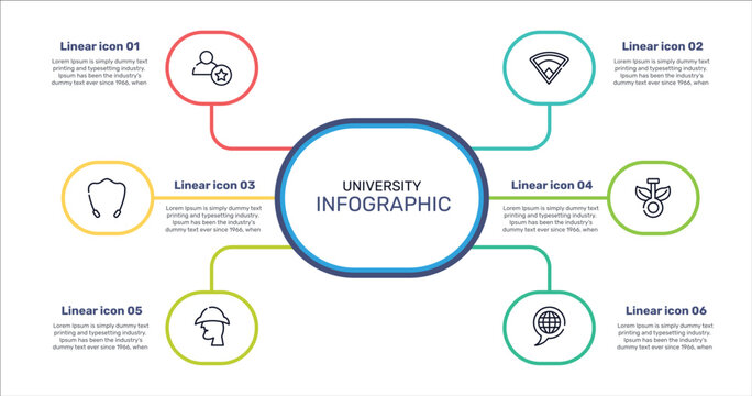 university outline icon set featuring novice, baseball field, chlorophyll, sherlock holmes icons.