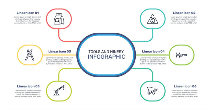 tools and hinery outline icon set featuring washing powder, inflamable, calipers, davit icons.