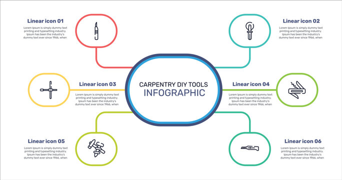 carpentry diy tools outline icon set featuring leather cutter, knife for pizza, jackknife, construction tools icons.