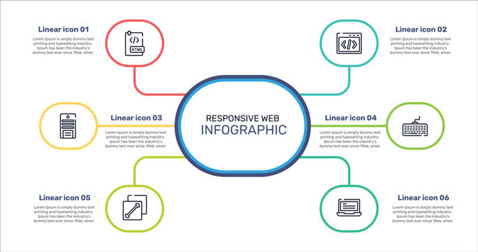 responsive web outline icon set featuring html document, css code, intosh keyboard, fit screen icons.