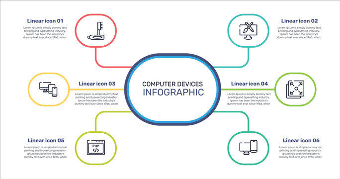 computer devices outline icon set featuring teeth cleaning, pencil and brush crossed, full screen, php code icons.