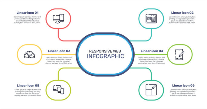 responsive web outline icon set featuring pc and phone, adaptive layout, edit tablet, three devices connected icons.