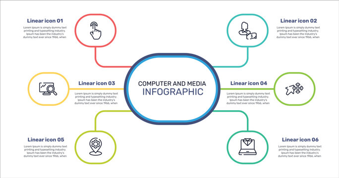 computer and media outline icon set featuring index finger cursor, , arrows move tool, location tings icons.