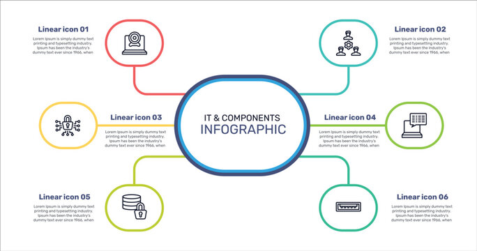 it & components outline icon set featuring webcamera, work team, subtitles, data encryption icons.