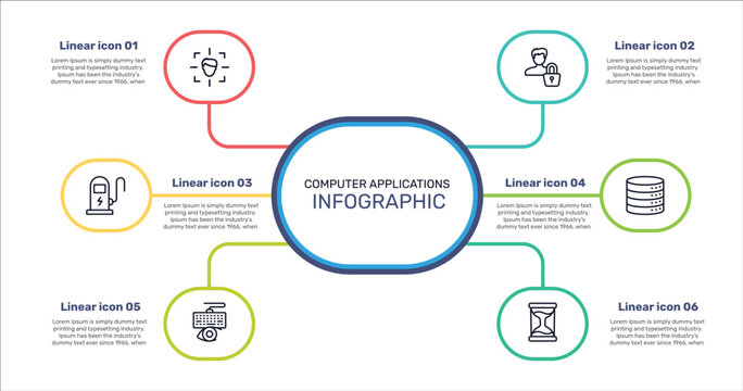 computer applications outline icon set featuring detection, authentication, data storage, keylogger icons.
