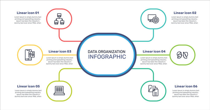 data organization outline icon set featuring computer networks, computer tings, turing test, binary code icons.