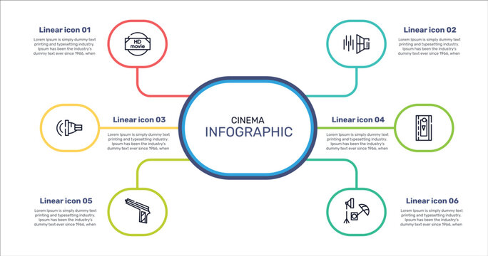 cinema outline icon set featuring hd movie, sound effect, video clip, hitman icons.
