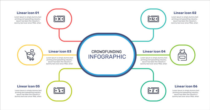 crowdfunding outline icon set featuring creative mind, idea bulb, aorithm, humanitarian icons.
