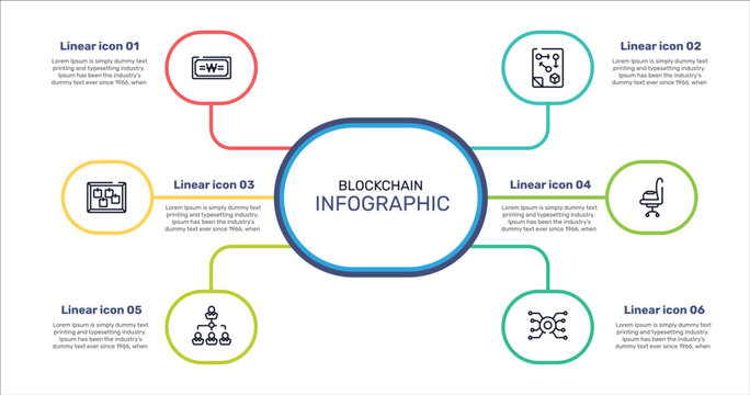blockchain outline icon set featuring cash money, ticket window, annonymous, fund icons.
