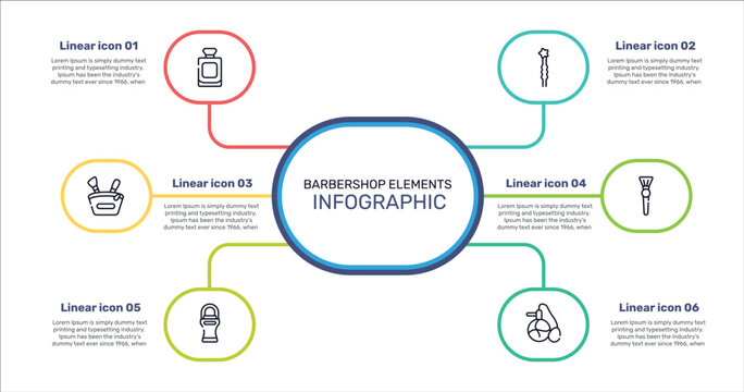 barbershop elements outline icon set featuring french perfume bottle, two hairpins, inclined makeup brush, roll on deodorant icons.