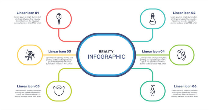 beauty outline icon set featuring hand mirror, essence, woman head side view, beard icons.