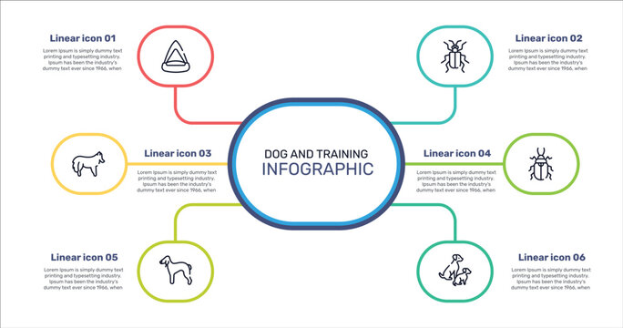 dog and training outline icon set featuring cat playhouse, asparagus beetle, pollen beetle, bedlington terrier icons.