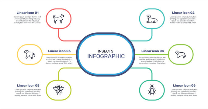 insects outline icon set featuring husky, null, english cocker spaniel, sawfly icons.