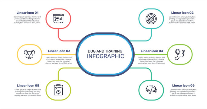dog and training outline icon set featuring terraraium, no animals, leash, cat health list icons.