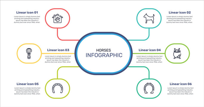 horses outline icon set featuring pet hotel, plain dog, cauldron, null icons.