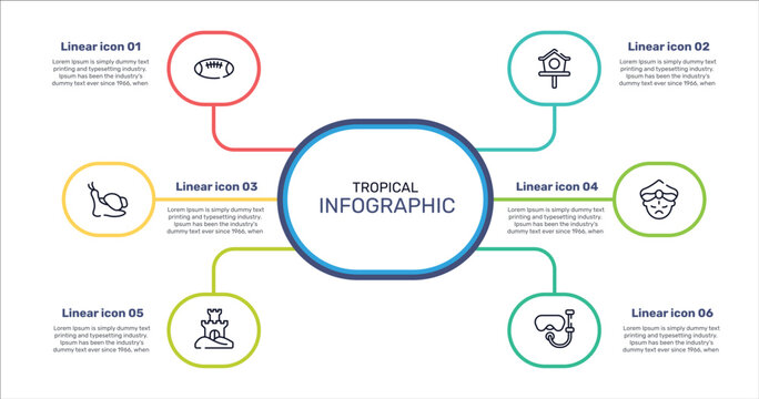 tropical outline icon set featuring rugby ball, bird house, maharaja, sand castle icons.