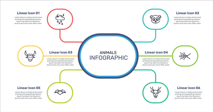 animals outline icon set featuring thunderstorm, panda bear, earwig, bat icons.